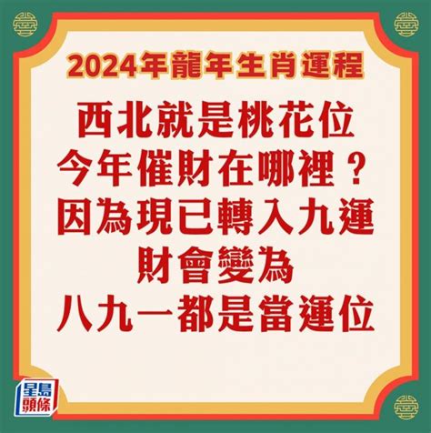 2024 年:y9dviwchuhq= 蘇民峰九運風水佈局|蘇民峰2024龍年運程│12生肖風水佈局即時睇 甲辰年2024開運必。